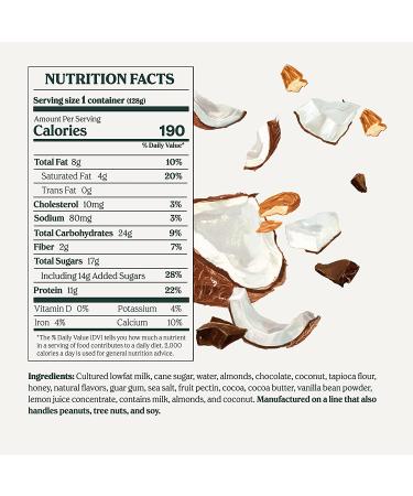 Chobani Flip Almond Coco Loco Low-Fat Greek Yogurt 4.5oz - Buy Online | [Your Company Name] - Buy Online on GoSupps.com