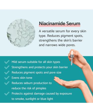 Remescar Niacinamide Serum 30ml - 10% Niacinamide Facial Serum for an Even Complexion - Reduces Pigment Stains Tightens Pores Strengthens Skin Barrier - Lightening Dark Spots - Buy Online on GoSupps.com