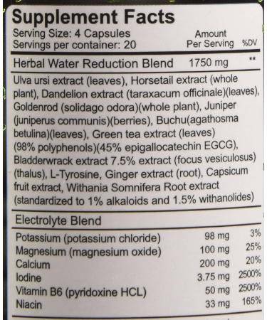 NutraKey ReduxHD Capsules - 80 Count | Optimize Your Weight Loss - Fast International Shipping - Buy Online on GoSupps.com