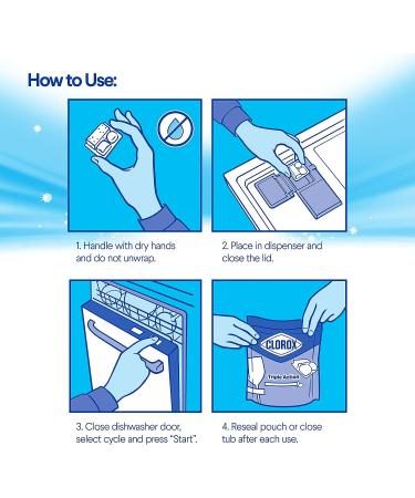 Clorox Triple Action Dishwasher Detergent Pacs - 65 Count Fresh Scent - Pack of 1 - Buy Online on GoSupps.com