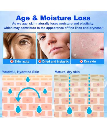 Hyaluronic Acid Powder for Skin (3.52 oz) - 100% Pure Hyaluronic Acid Powder DIY Organic Hydrating Serum & Anti-Aging Ingredient 1 Scoop 1 Bottle of Essence - Buy Online on GoSupps.com