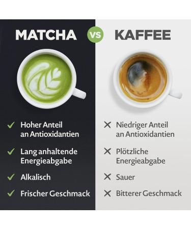 Buy Organic Ceremonial Grade Matcha Tea Powder 50g - Authentic Uji Kyoto Green Tea for Drinking & Cooking - Perfect for Lattes & Tea Ceremonies - Buy Online on GoSupps.com
