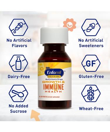 Enfamil Poly-Vi-Sol Bundle: Liquid Multivitamin Supplements for Infants & Toddlers 2x50 mL Dropper Bottle - Buy Online on GoSupps.com