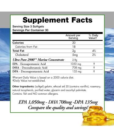 Doctors Nutra Nutraceuticals (Pack of 2) Wild Omega 3 Fish Oil DPA Supplement 2 900 Milligrams EPA-DPA-DHA SoftGels - Buy Online on GoSupps.com