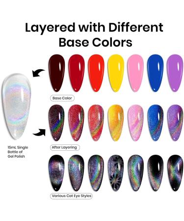 Beetles 15ml Holographic Cat Eye Gel Polish with Magnetic Stick - Rainbow Effect | Soak Off UV Polish for DIY Nail Art | Fall & Christmas Nails - Buy Online on GoSupps.com