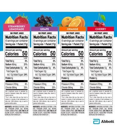 Pedialyte Electrolyte Powder Variety Pack 3.6 oz (Pack of 4) | Electrolyte Drink Bundle - Buy Online on GoSupps.com