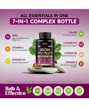 Iron Supplement for Women - Iron 65mg (Ferrous Sulfate 325mg) - Stomach Friendly | Slow Release Iron | High Absorption - Vitamins C D3 B6 B12 & Folate - Iron Level & Energy Support - 60 Capsules 60 Count (Pack of 1) - Buy Online on GoSupps.com