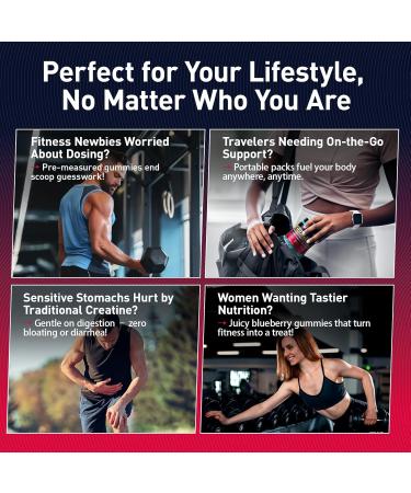 Creatine Gummies for Men & Women, Blueberry Creatine Monohydrate Gummies, Gluten Free, Vegan Friendly, 120 Count Blueberry 120 Count (Pack of 1) - Buy Online on GoSupps.com