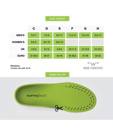 High Arch Support Insoles for Plantar Fasciitis - Professional Grade Orthotic Inserts for Flat Feet - Green Men 11.5-13/Women 12.5-14 - Buy Online on GoSupps.com