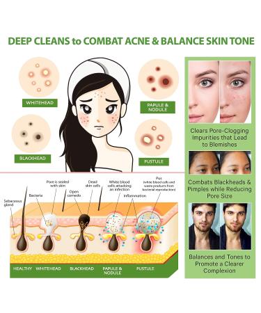 Organic Green Tea Matcha & Avocado Face Mask - Anti-Aging Vegan Facial Treatment - Buy Online on GoSupps.com
