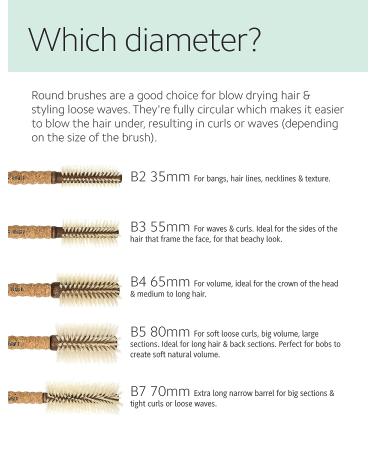 Ibiza Hair Professional B Series Round Boar Hair Brush with Blonde Bristles - Cork Handle | Ideal for Color Treated & Fine Hair | Add Texture & Shine - Buy Online on GoSupps.com