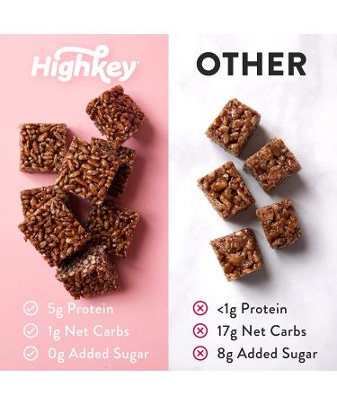HighKey Sugar Free Protein Crispy Treats - Keto, Low Carb & Gluten Free Snack | Healthy High Protein Bar (7.05oz) - Buy Online on GoSupps.com
