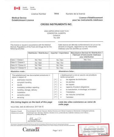 Cross Canada 11-091 Physician Fiber Optic LED Pocket Otoscope Diagnostic Set Professional Otoscope for Physician Medical Student Nursing Student Doctor Nurse (Burgundy) - Buy Online on GoSupps.com