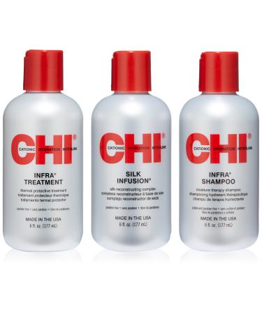 CHI Thermal Care Kit for Dry and Damaged Hair 1 Count