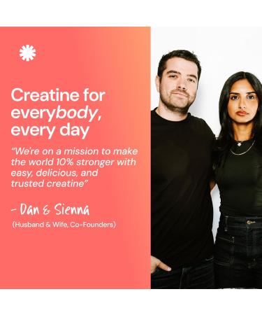 Create Creatine Monohydrate Gummies for Men & Women, Boost Focus, Strength, and Endurance, Anti-Melting Formula, Vegan, Gluten-Free, Non-GMO, 1.5g of Creatine per Gummy (Sour Peach) - Buy Online on GoSupps.com