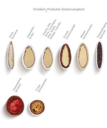  EinsSein EinsSein 500g of Greek Avola Exclusiva wedding almonds for weddings sugared almonds chocolates candies chocolate bars without organza bags sugared almonds baptisms sugared almonds baptisms kg - Buy Online on GoSupps.com