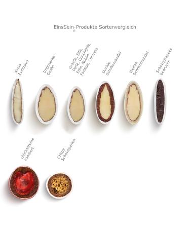 One-in 700g Crispy Chocolate Operlen Mix - White Cream Pearl Gloss - Perfect for Weddings Baptisms & Communions - Gourmet Chocolate Balls & Candies - Buy Online on GoSupps.com