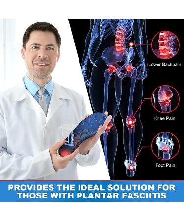 Plantar Fasciitis Relief Insoles - Motion Control Arch Support for Men & Women (M 9-10.5/W 10-11.5) - Buy Online on GoSupps.com