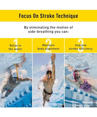 FINIS Original Center-Mount Swimmer's Snorkel - Yellow - Adult | Ideal for Lap Swimming and Swim Training - Buy Online on GoSupps.com