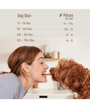 Full Moon Chicken Dog Treats - 1.5lb Pack | All Natural & Human Grade - Buy Online on GoSupps.com