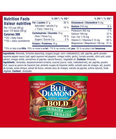 Blue Diamond Almonds Sriracha Flavored Snack Nuts Resealable Can (Pack of 4) - Buy Online on GoSupps.com