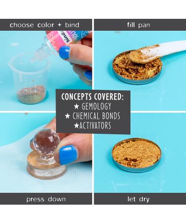 You*Niverse Cosmetic Colorist: DIY Hand Pressed Eyeshadows STEAM Kit with Magnetic Palette and Colorful Pigments - Buy Online on GoSupps.com