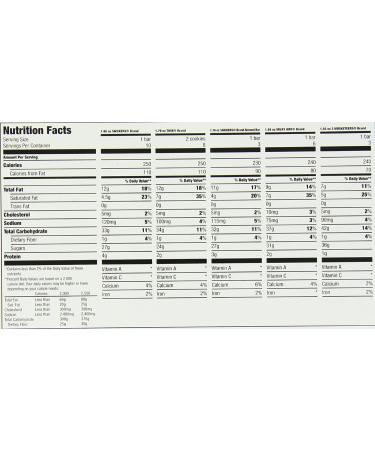M&M Mars Chocolate Bar Variety Pack 55oz - 30 Count | Assorted M&M Bars - Pack of 1 - Buy Online on GoSupps.com