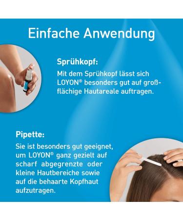 Loyon Scale Solution 15ml - Relieve Psoriasis Eczema & Milk Crusts | Gentle Dead Skin Removal - Buy Online on GoSupps.com