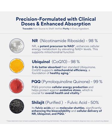 NutraHerbs - Advanced NAD+ Complex with 300mg NR + 200 mg Ubiquinol CoQ10 & 10 mg PQQ | Mitochondrial Support for Cellular Energy Mental Clarity & Focus | Enhanced Bioavailability | 60 Capsules - Buy Online on GoSupps.com