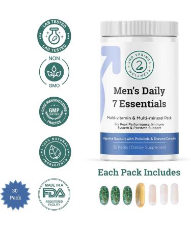 2nd Springs Complete Men's Wellness and Sleep Support Bundle - Buy Online on GoSupps.com