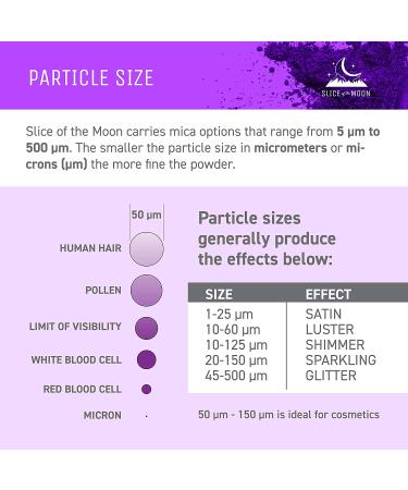 Shimmer Bronze Mica Powder - Skin Safe Pigment for Epoxy Resin, Body Butter, Lip Gloss, Candle & Soap Dye - 0.42oz - Buy Online on GoSupps.com