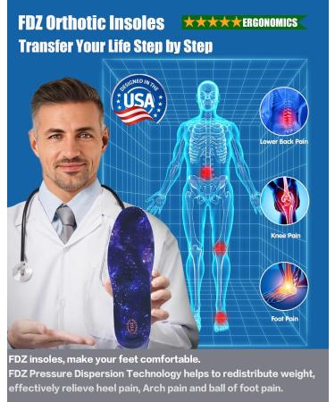 FDZ PORON Cushion Insoles for Plantar Fasciitis - Shock Absorbing Orthotic Inserts for Men & Women Flat Feet Relief Heavy Duty Work Boot Support (L - Buy Online on GoSupps.com