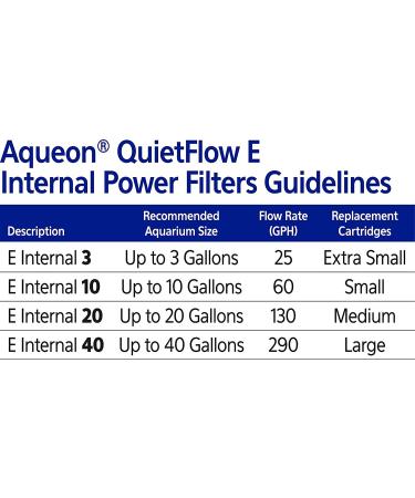 Aqueon QuietFlow 10 E Internal Aquarium Fish Tank Power Filter - Small (10 Gallon) - Buy Online on GoSupps.com