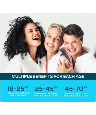 Liquid Collagen & Biotin Drops 30,000mcg for Hair Growth | Made in USA | Natural Hair, Skin & Nails Supplement | 2 fl oz - Buy Online on GoSupps.com