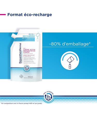 BepanthenDerma Rich body repair cream - Daily care for very dry and sensitive skin - Immediately moisturizes up to 48 hours (1) - Shea butter argan oil - Eco refill*+Pump bottle 400 ml - Buy Online on GoSupps.com