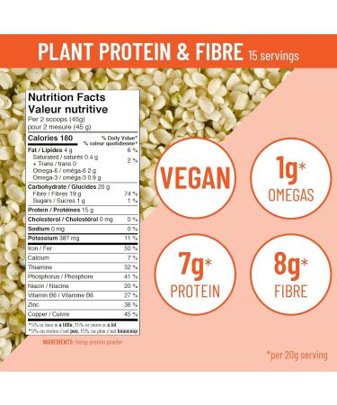 Earthli Plant Protein & Fibre (300g) | Hemp Based Superfood | 15g Protein & 19g Fibre | Keto Friendly Non-GMO Sodium Free | Vegan Plant-based Protein Powder | For Sweet & Savoury Dishes - Buy Online on GoSupps.com