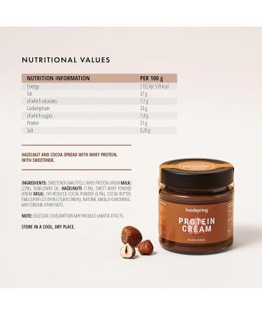 foodspring Protein Cream 3 x 200g High Protein Chocolate Hazelnut Spread with 85% Less Sugar - Buy Online on GoSupps.com