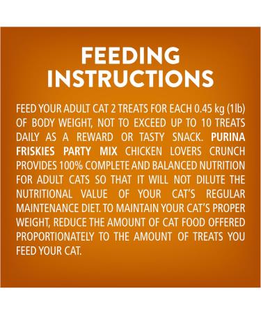 Friskies Party Mix Cat Treats Chicken Lovers Crunch with Real Chicken - 170 g Pouch (1 Pack) Chicken Lovers Crunch 170 g (Pack of 1) - Buy Online on GoSupps.com