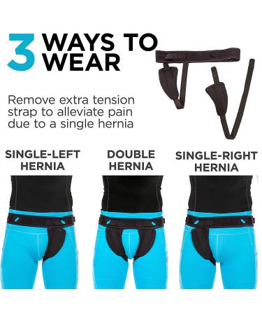 Inguinal Hernia Belt - Supportive Truss for Groin Pain Relief - Removable Compression Pads - Men and Women (M) - Buy Online on GoSupps.com