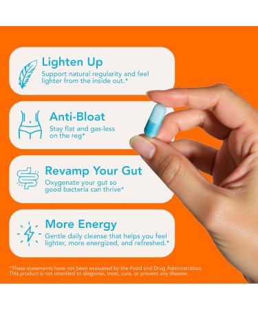 Let Loose Daily Constipation Relief Pills - Ozonated Magnesium Oxide to Support Smooth Bowel Movements, Bloating Relief, Gentle Gut Cleanse Detox for Women and Men, 30 Capsules - Buy Online on GoSupps.com