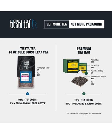 Tiesta Tea Hibiscus Flower Loose Leaf Tea - Caffeine Free, 16 oz | Premium Quality - Buy Online on GoSupps.com