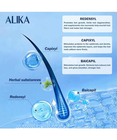 ALIKA Combo Shampoo & Serum Set for Men's Hair Growth | Boost Hair Loss Treatment | Suitable for All Scalp Types - Buy Online on GoSupps.com