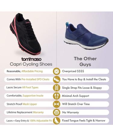 Tommaso Venezia Women's Cycling Shoes - Walkable Urban and Road Biking Shoes with SPD Cleats - Size 6 - Buy Online on GoSupps.com