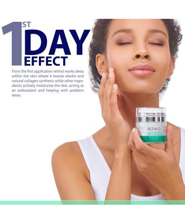 Retinol Cream with Hyaluronic Acid for Anti-Aging and Dry Skin - Collagen Face Moisturizer for Fine Lines - Day and Night Face Moisturizer - Buy Online on GoSupps.com