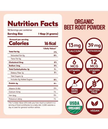 Better Alt Organic Beet Root Powder Nitric Oxide Supplement Beet Juice Powder Superfood for Healthy Heart Beetroot Powder - 56 Servings 8 oz 8 Ounce (Pack of 1) - Buy Online on GoSupps.com