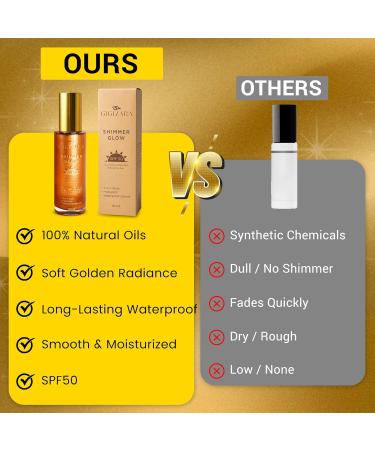 Radiant Glow Body Shimmer Lightweight Illuminating Body Moisturizer for a Sun-Kissed Look Hydrating - Buy Online on GoSupps.com