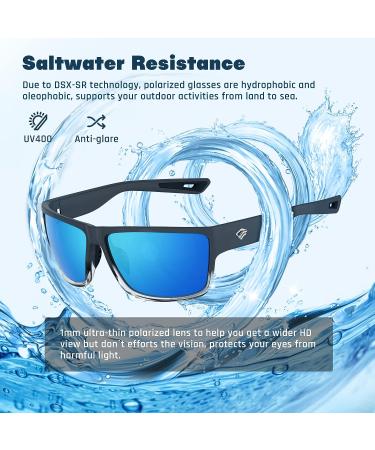 TOREGE Polarized Sports Sunglasses TR26 - Matte-transparent Grey Frame & Ice Blue Lens - Buy Online on GoSupps.com