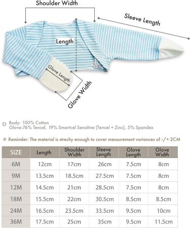 Edenswear Zinc-Infused Mitten Sleeves for Kids with Eczema (Gray 36 Months) - Buy Online on GoSupps.com