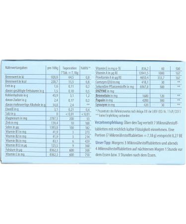 Buy Innovazym Multi-Enzyme Complex - 98 Tablets | Medical Research Society Formula with Lysozyme Papain Bromelain Q10 & Vitamins | Fast International Shipping - Buy Online on GoSupps.com
