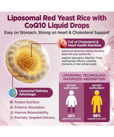 HOLLEGEND Red Yeast Rice Drops +Red Yeast Rice Gummies - Buy Online on GoSupps.com